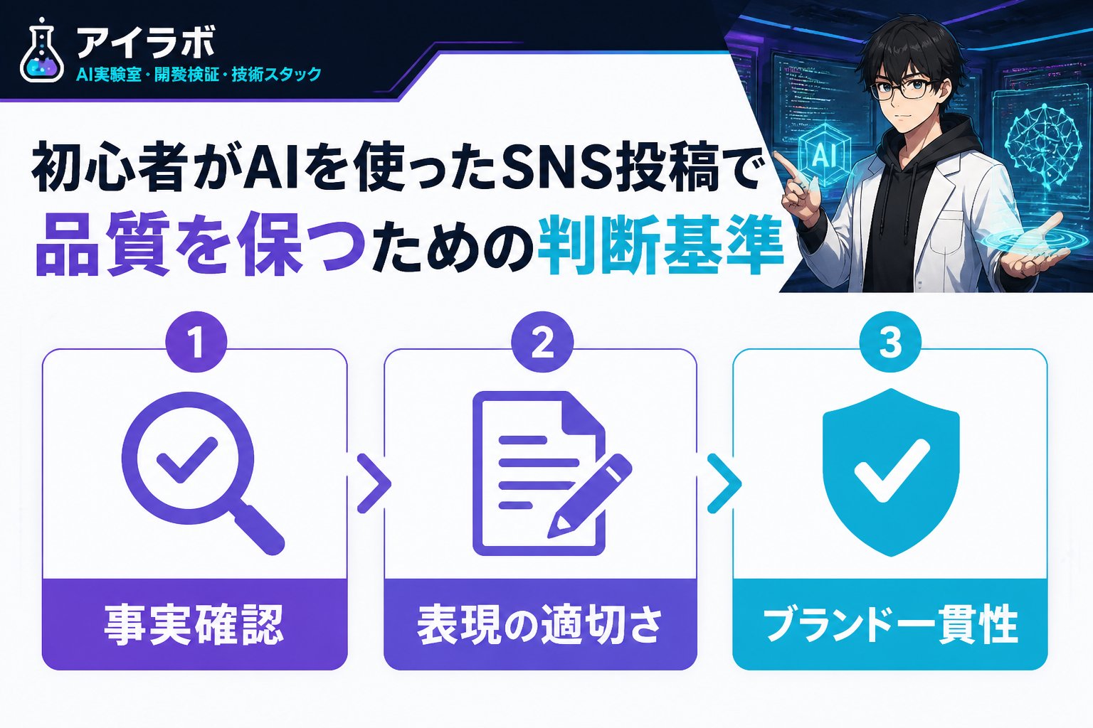 AI活用 初心者がAIを使ったSNS投稿で品質を保つための判断基準