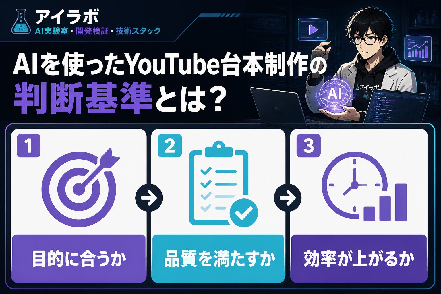 AI活用 AIを使ったYouTube台本制作の判断基準とは？