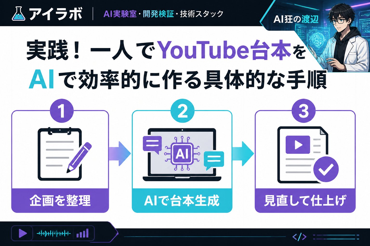 AI活用 実践！一人でYouTube台本をAIで効率的に作る具体的な手順