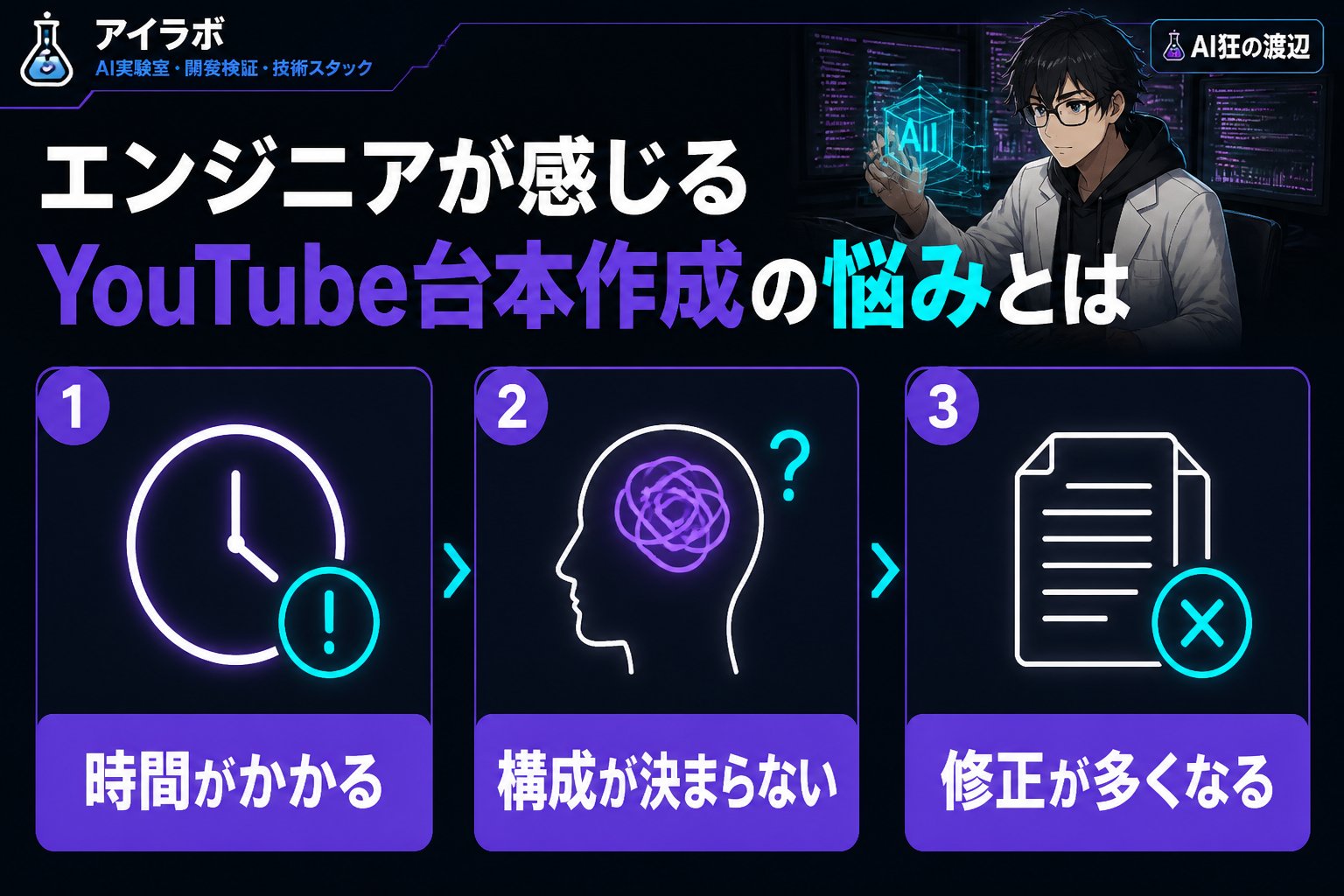 AI活用 エンジニアが感じるYouTube台本作成の悩みとは