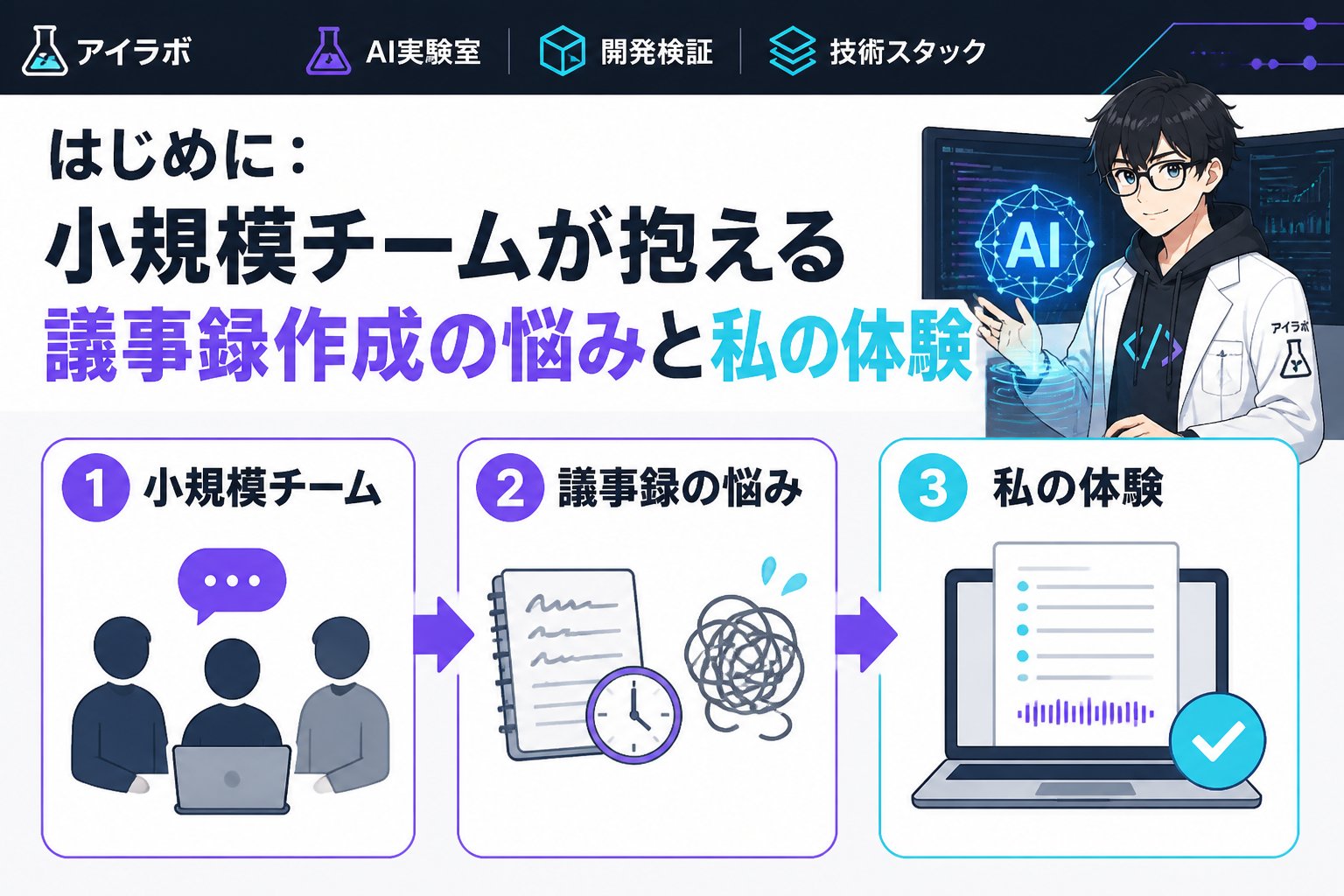 AI活用 はじめに：小規模チームが抱える議事録作成の悩みと私の体験