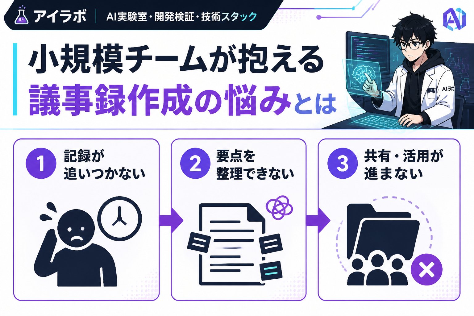 AI活用 小規模チームが抱える議事録作成の悩みとは