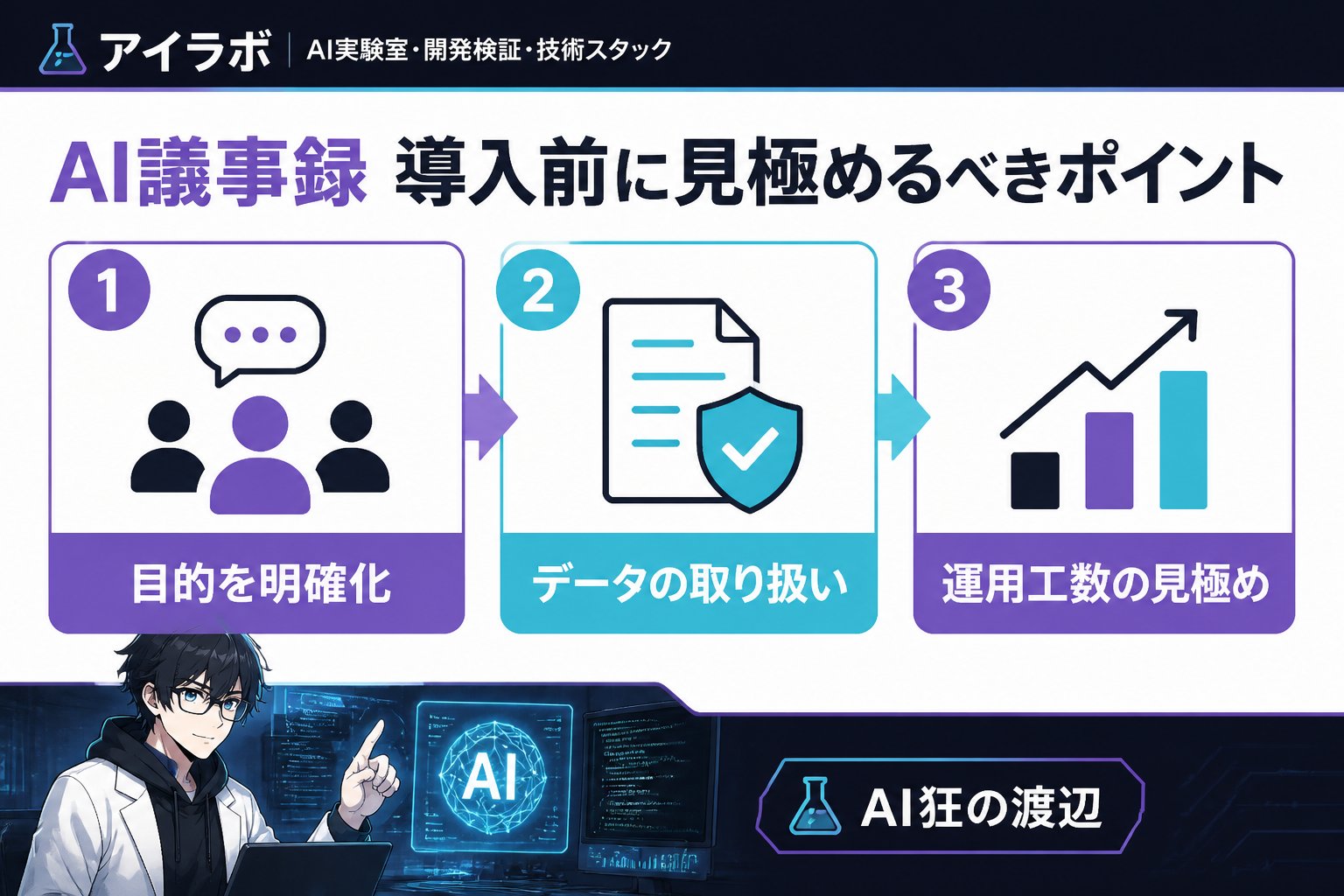 AI活用 AI議事録導入前に見極めるべきポイント