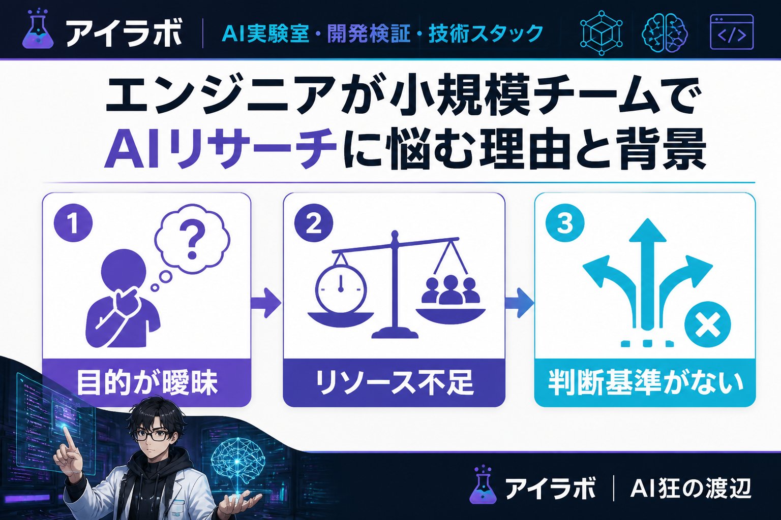 AI活用 エンジニアが小規模チームでAIリサーチに悩む理由と背景
