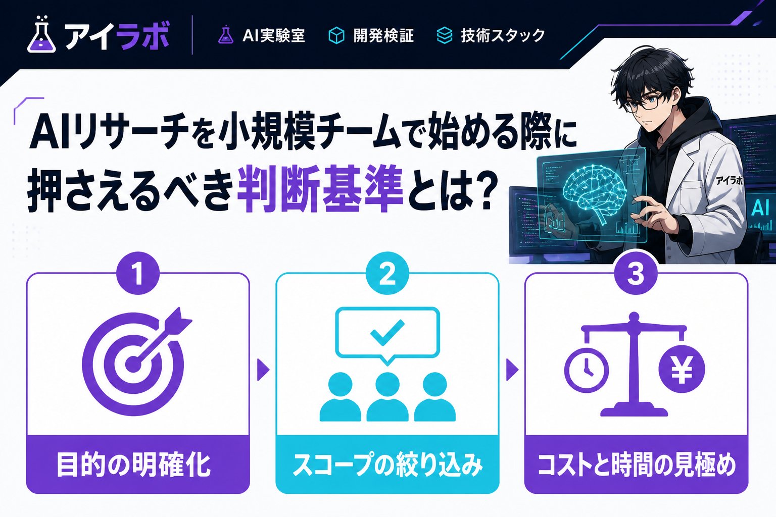 AI活用 AIリサーチを小規模チームで始める際に押さえるべき判断基準とは？
