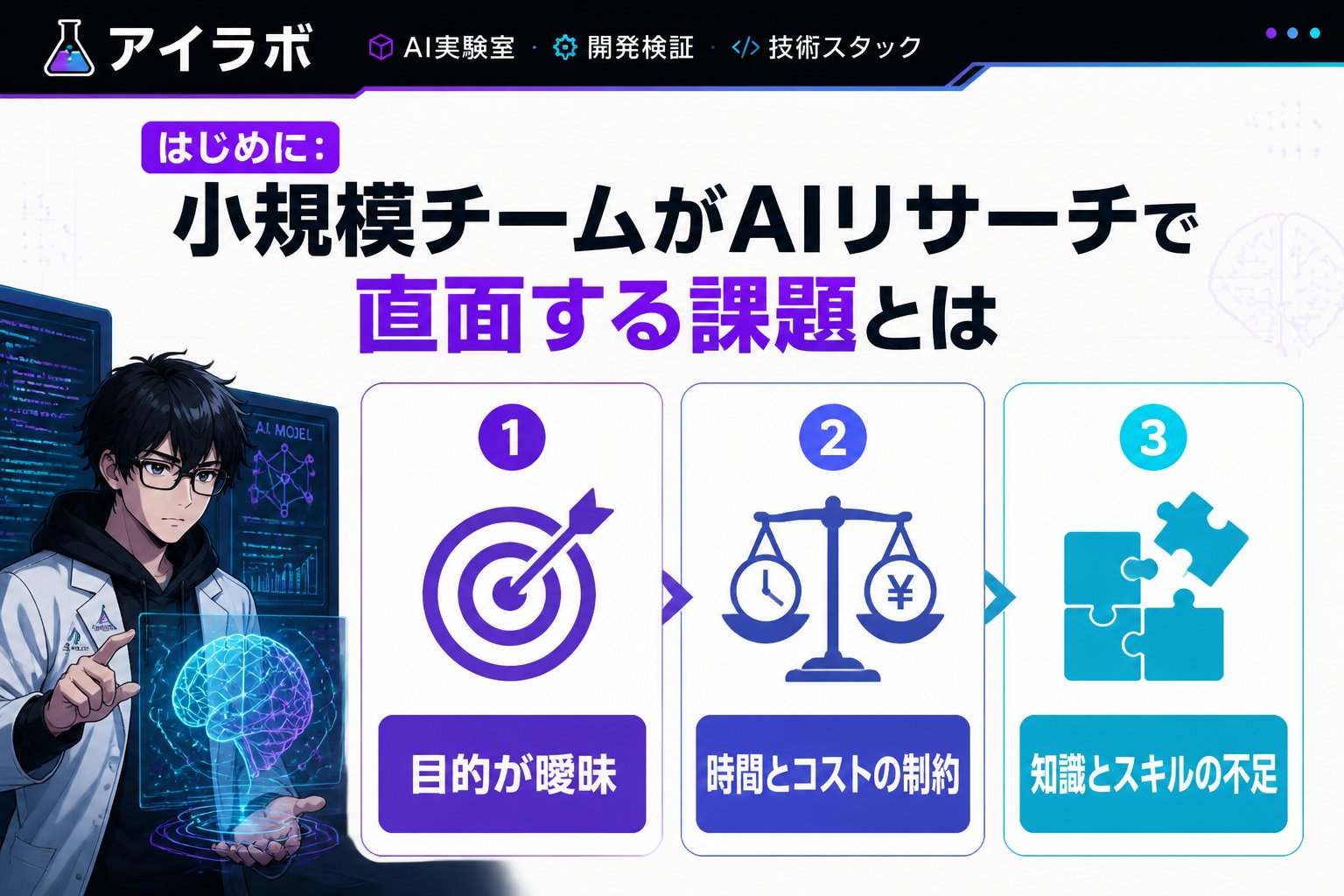 AI活用 はじめに：小規模チームがAIリサーチで直面する課題とは