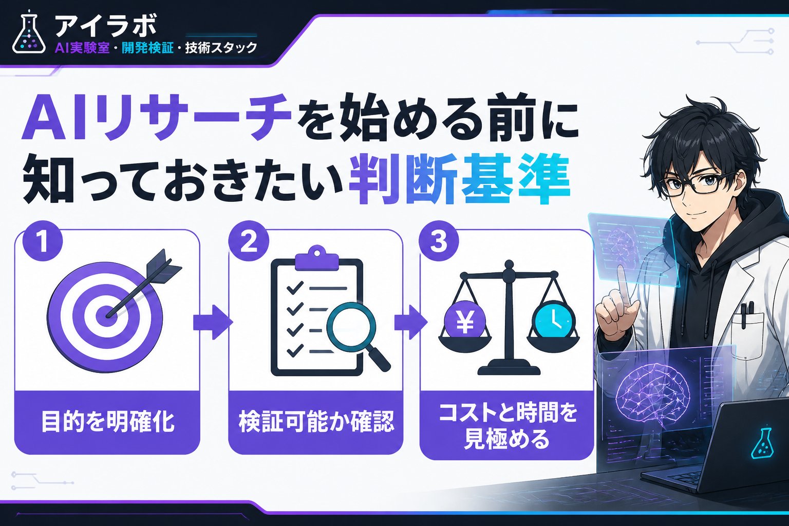 AI活用 AIリサーチを始める前に知っておきたい判断基準