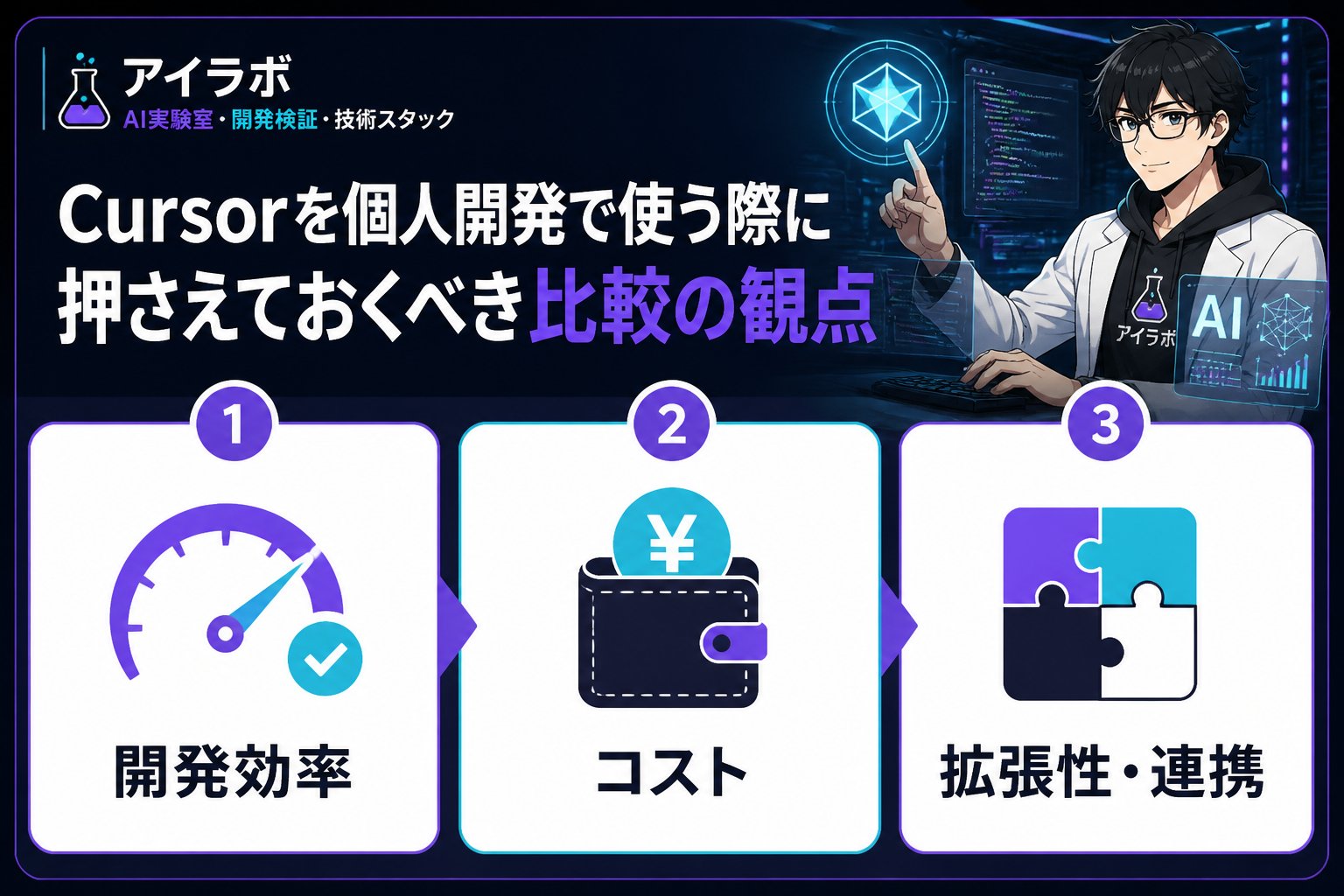 開発ツール Cursorを個人開発で使う際に押さえておくべき比較の観点
