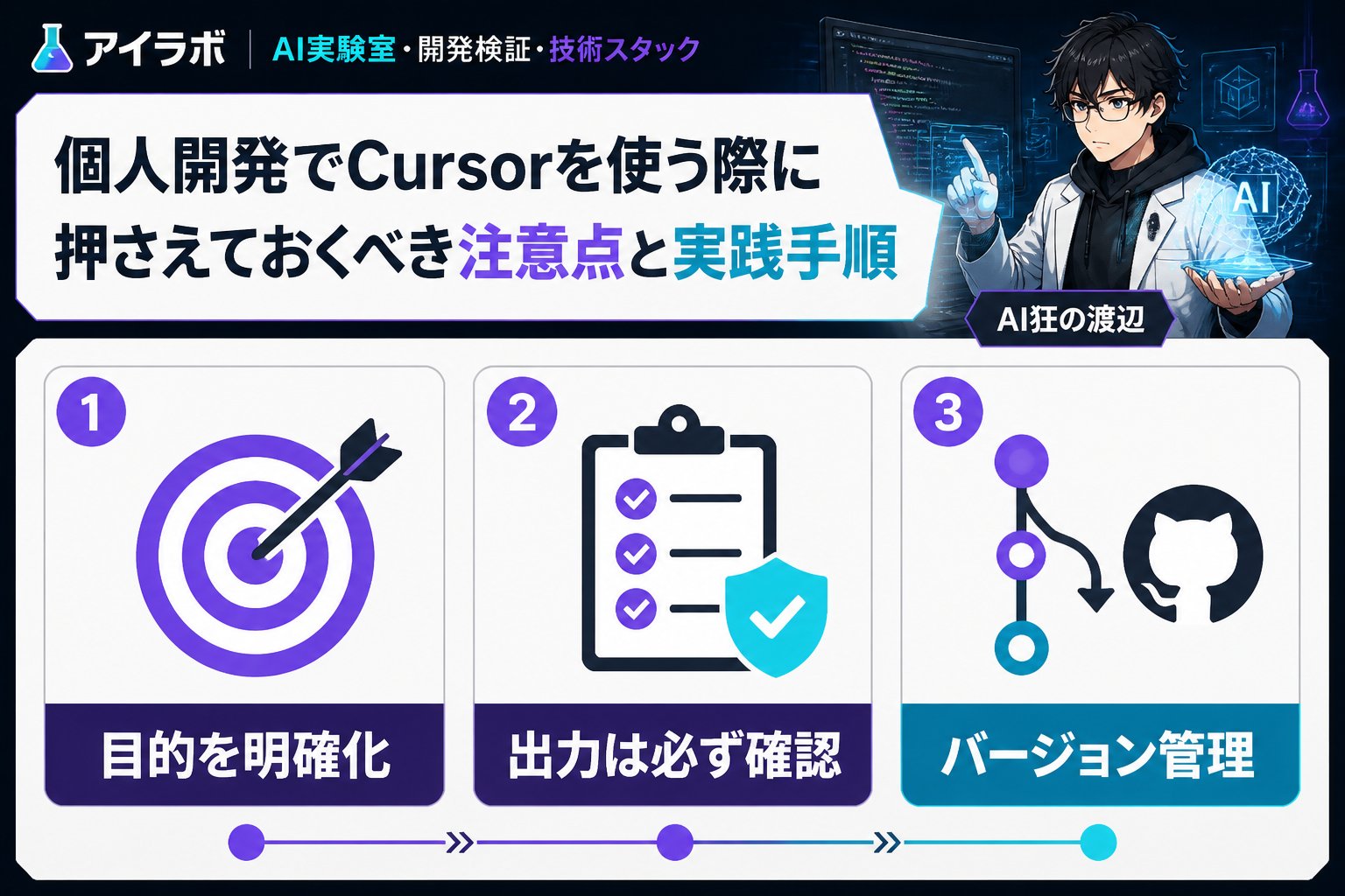 開発ツール 私がCursorで経験した個人開発のリアルな課題