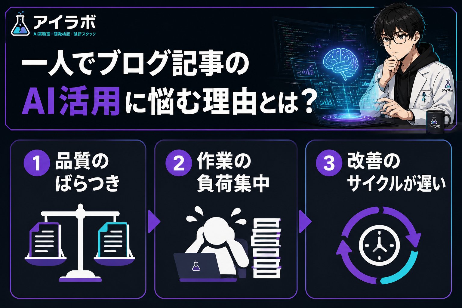 AI活用 一人でブログ記事のAI活用に悩む理由とは？