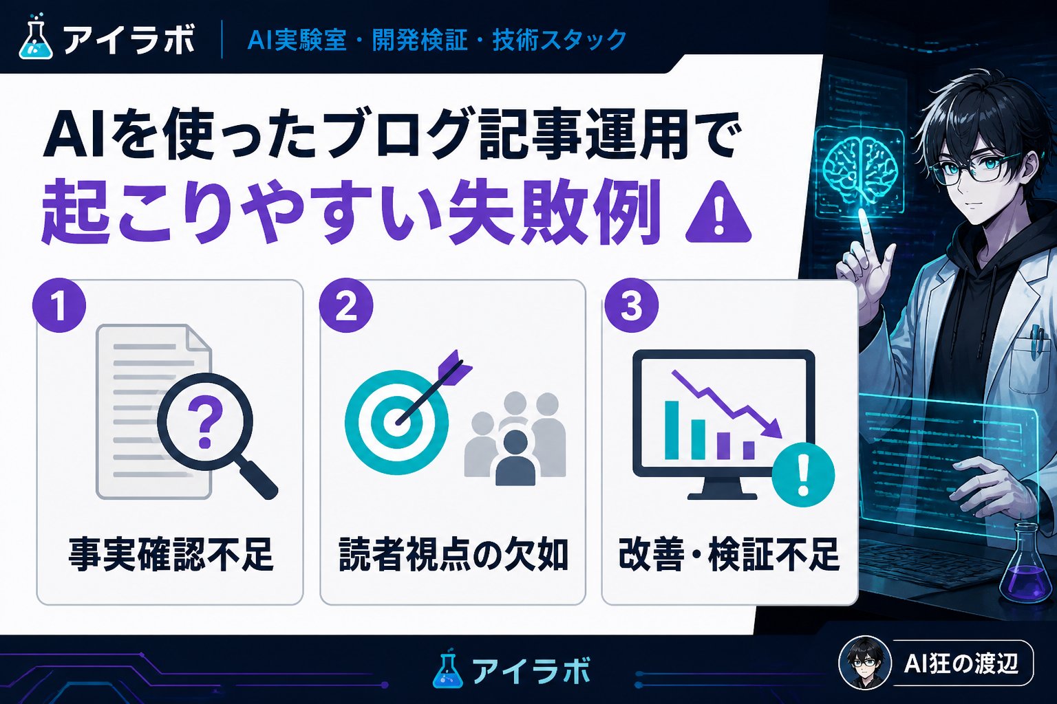 AI活用 AIを使ったブログ記事運用で起こりやすい失敗例