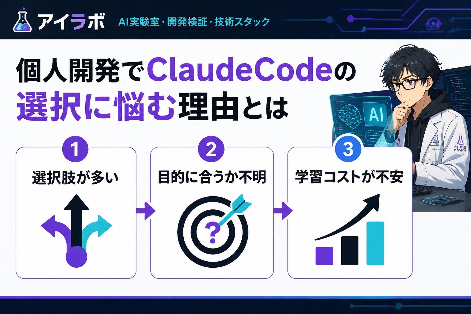 開発ツール 個人開発でClaudeCodeの選択に悩む理由とは