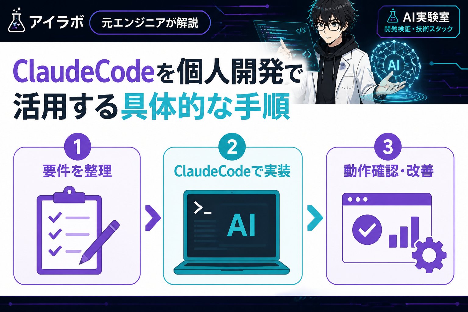 開発ツール ClaudeCodeを個人開発で活用する具体的な手順