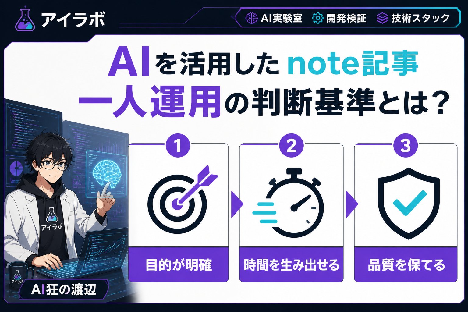 AI活用 AIを活用したnote記事一人運用の判断基準とは？