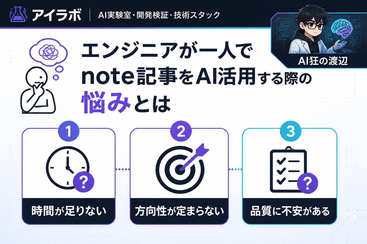 AI活用 エンジニアが一人でnote記事をAI活用する際の悩みとは
