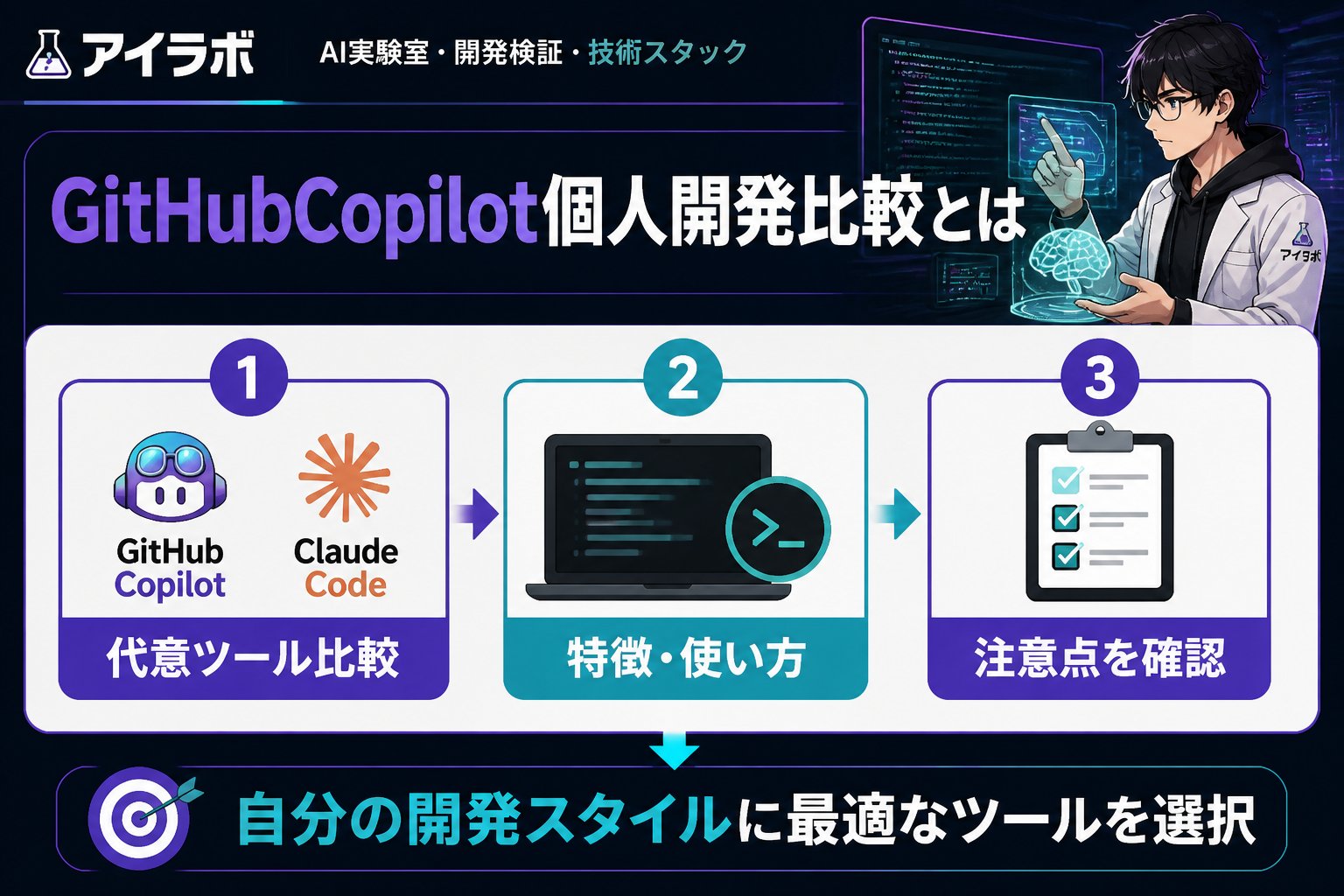 開発ツール GitHubCopilot個人開発比較とは、AIコード補助ツールの代表格であるGitHubCopilotとClaudeCodeの特徴や使い方、注意点を踏まえた個人開発向けの比較を指します。これにより、エンジニアが自身の開発スタイルに合った最適なツールを選択できます。