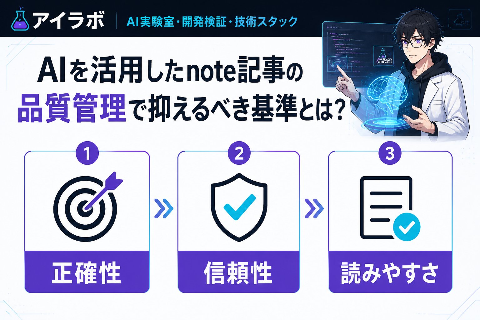 AI活用 AIを活用したnote記事の品質管理で抑えるべき基準とは？
