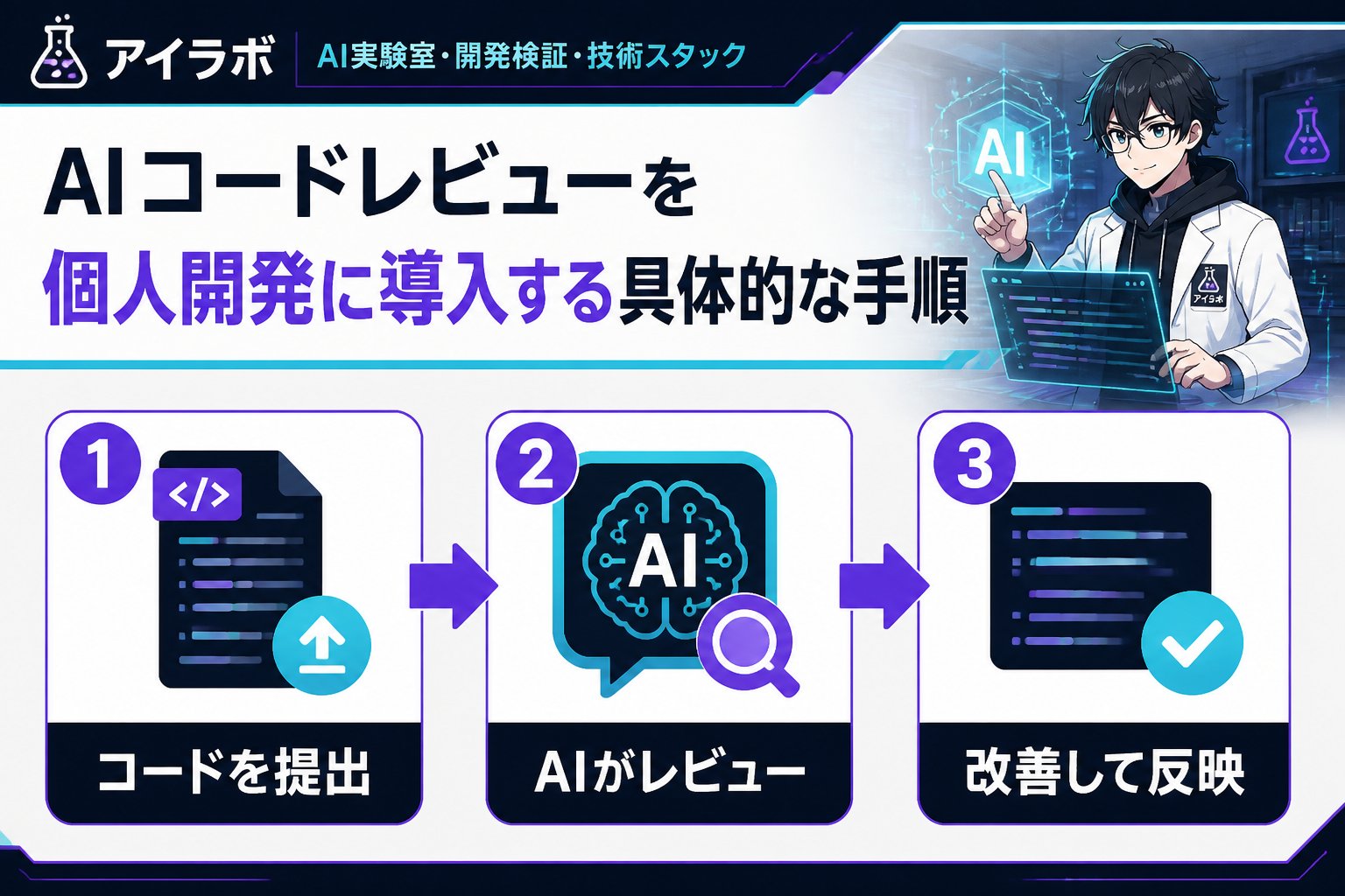 開発ツール AIコードレビューを個人開発に導入する具体的な手順
