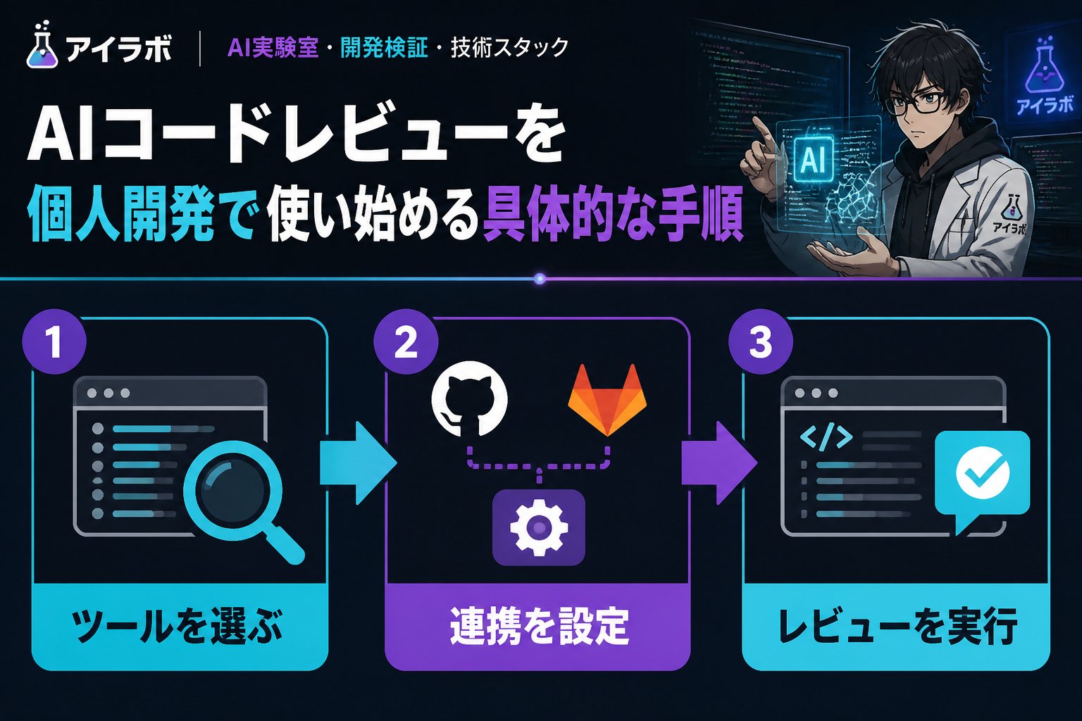 開発ツール AIコードレビューを個人開発で使い始める具体的な手順
