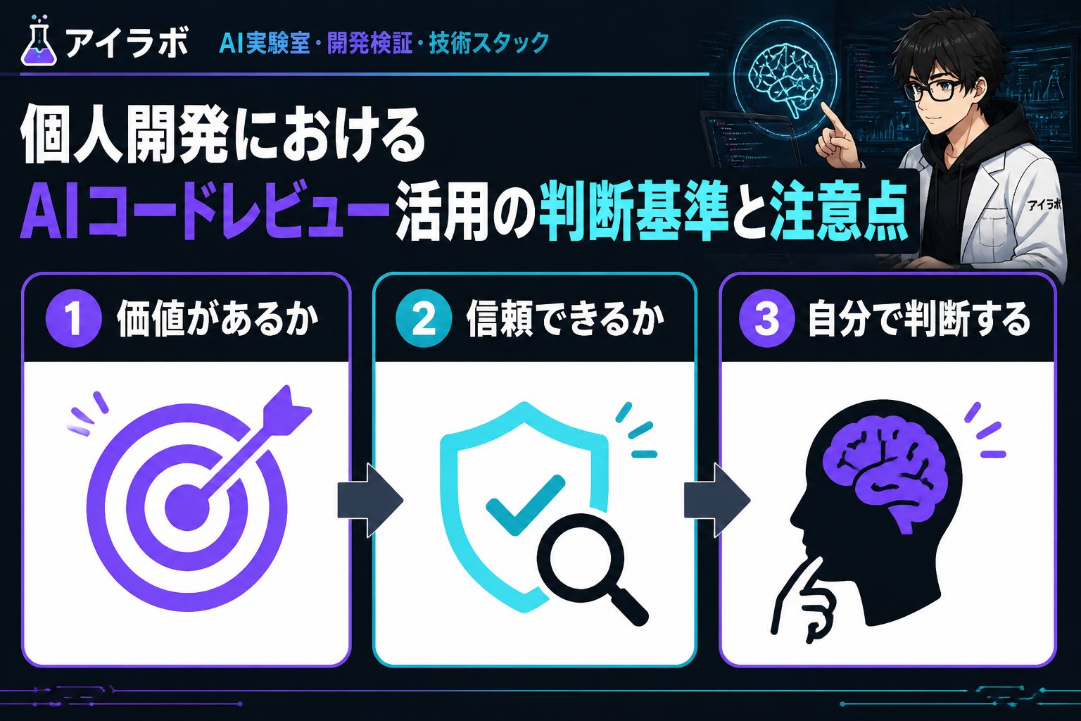 開発ツール 私が元インフラエンジニアからAIコードレビューで人生が変わった経験