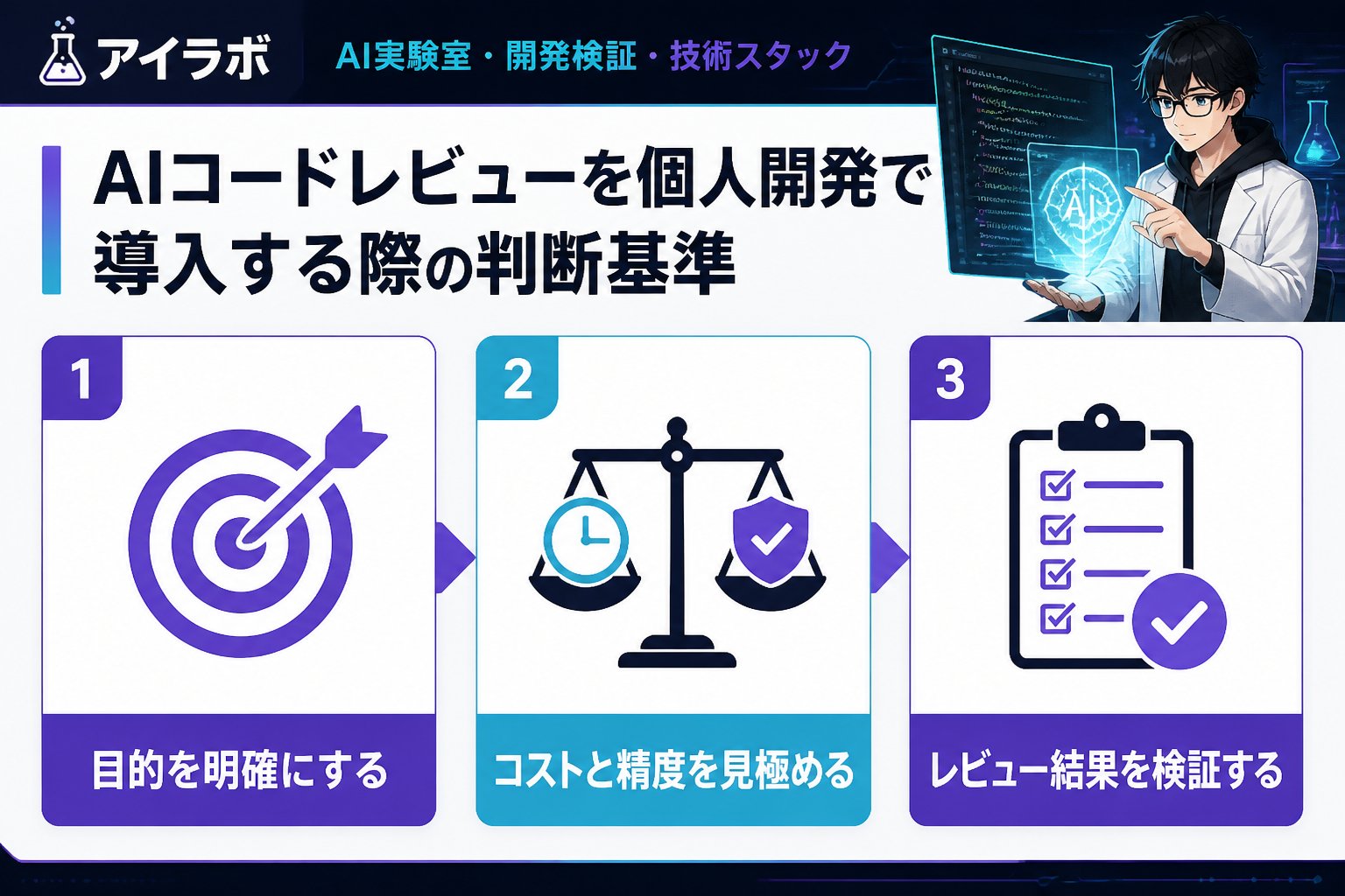 開発ツール AIコードレビューを個人開発で導入する際の判断基準