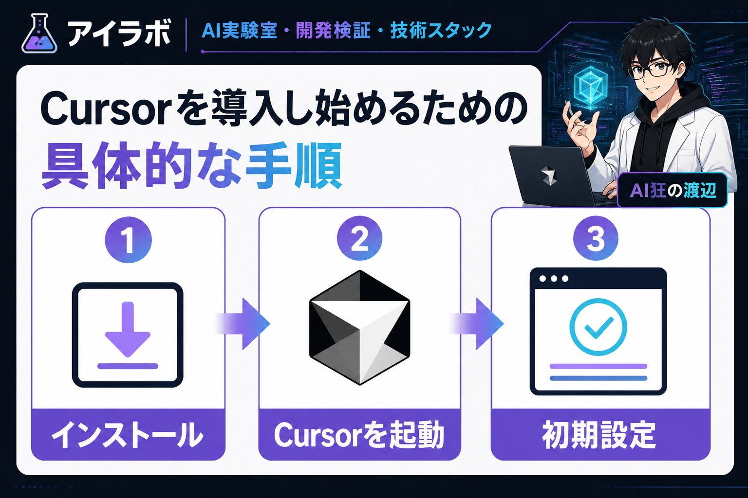 開発ツール Cursorを導入し始めるための具体的な手順