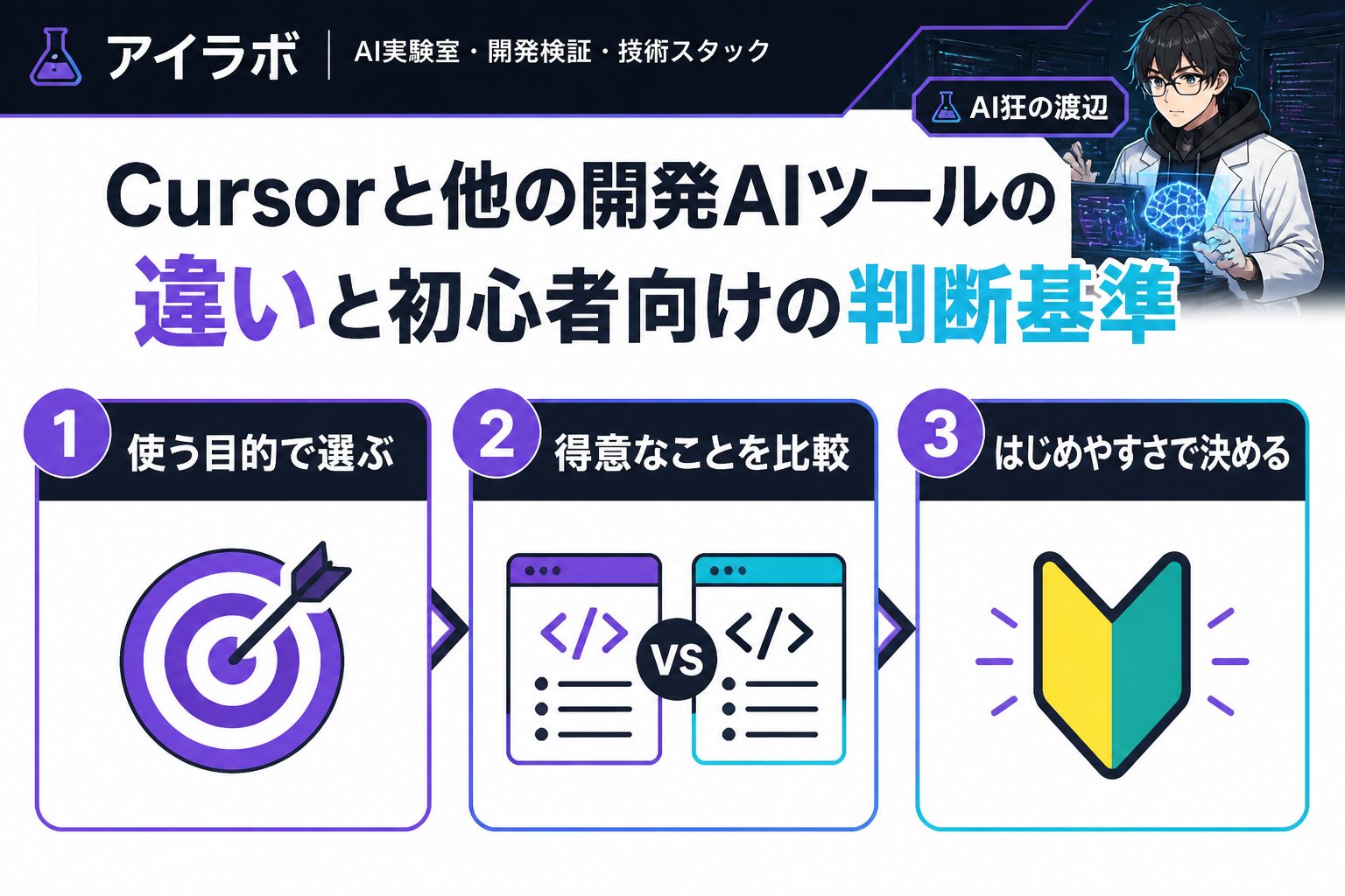 開発ツール Cursorと他の開発AIツールの違いと初心者向けの判断基準