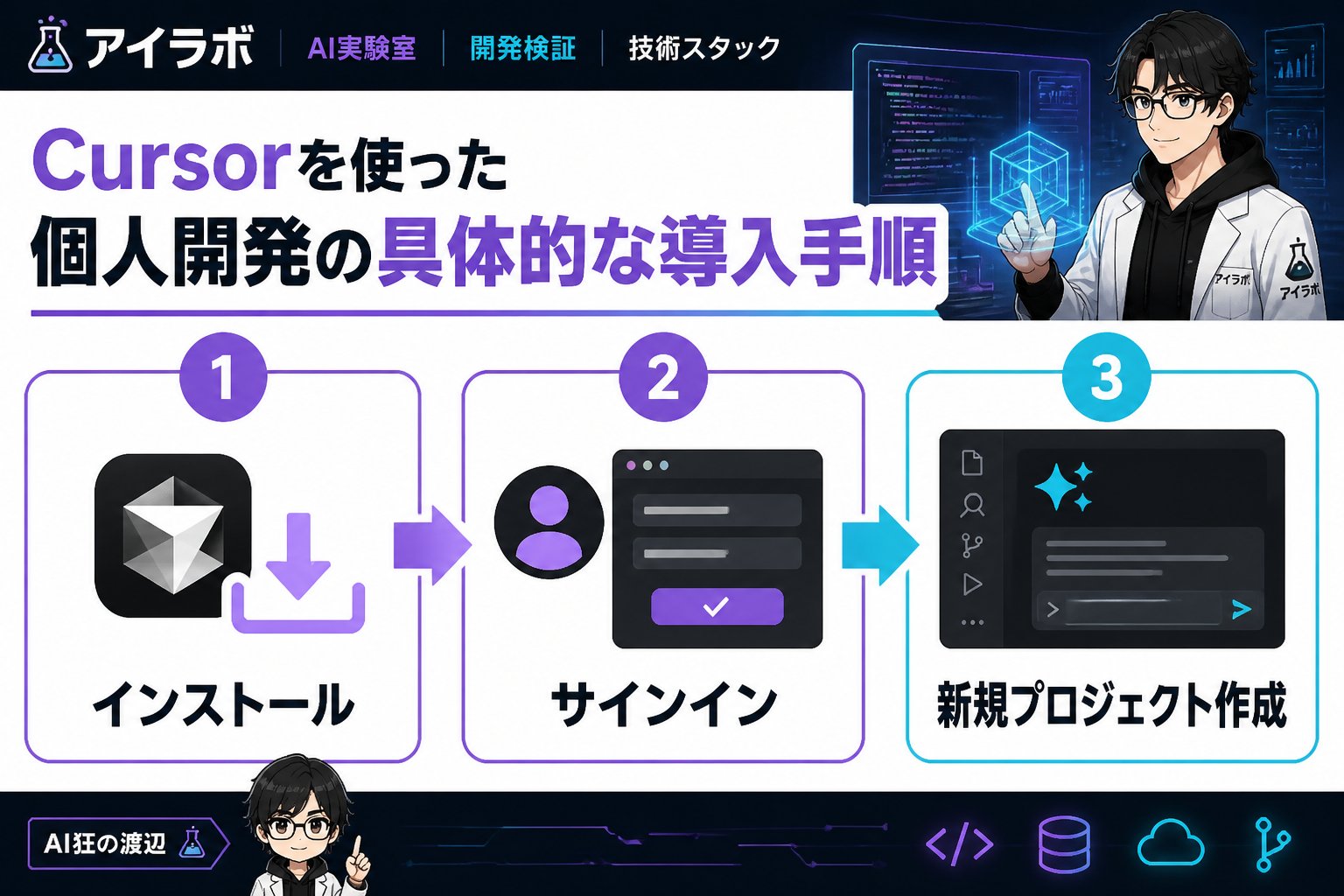 開発ツール Cursorを使った個人開発の具体的な導入手順