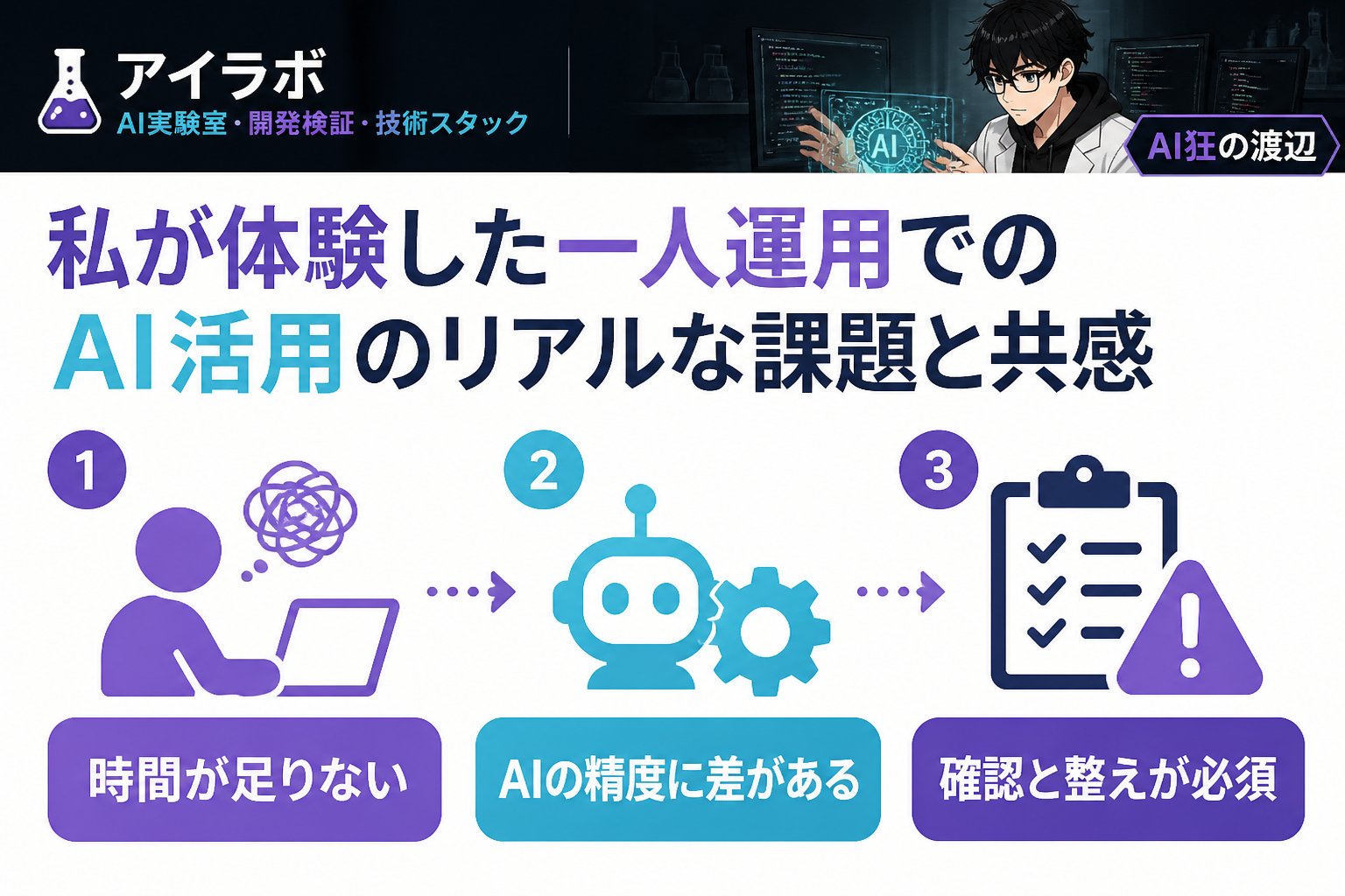 AI活用 私が体験した一人運用でのAI活用のリアルな課題と共感