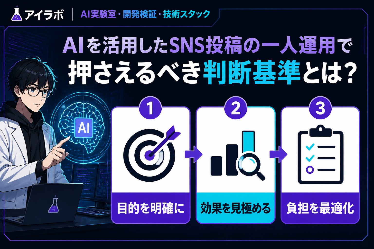 AI活用 AIを活用したSNS投稿の一人運用で押さえるべき判断基準とは？