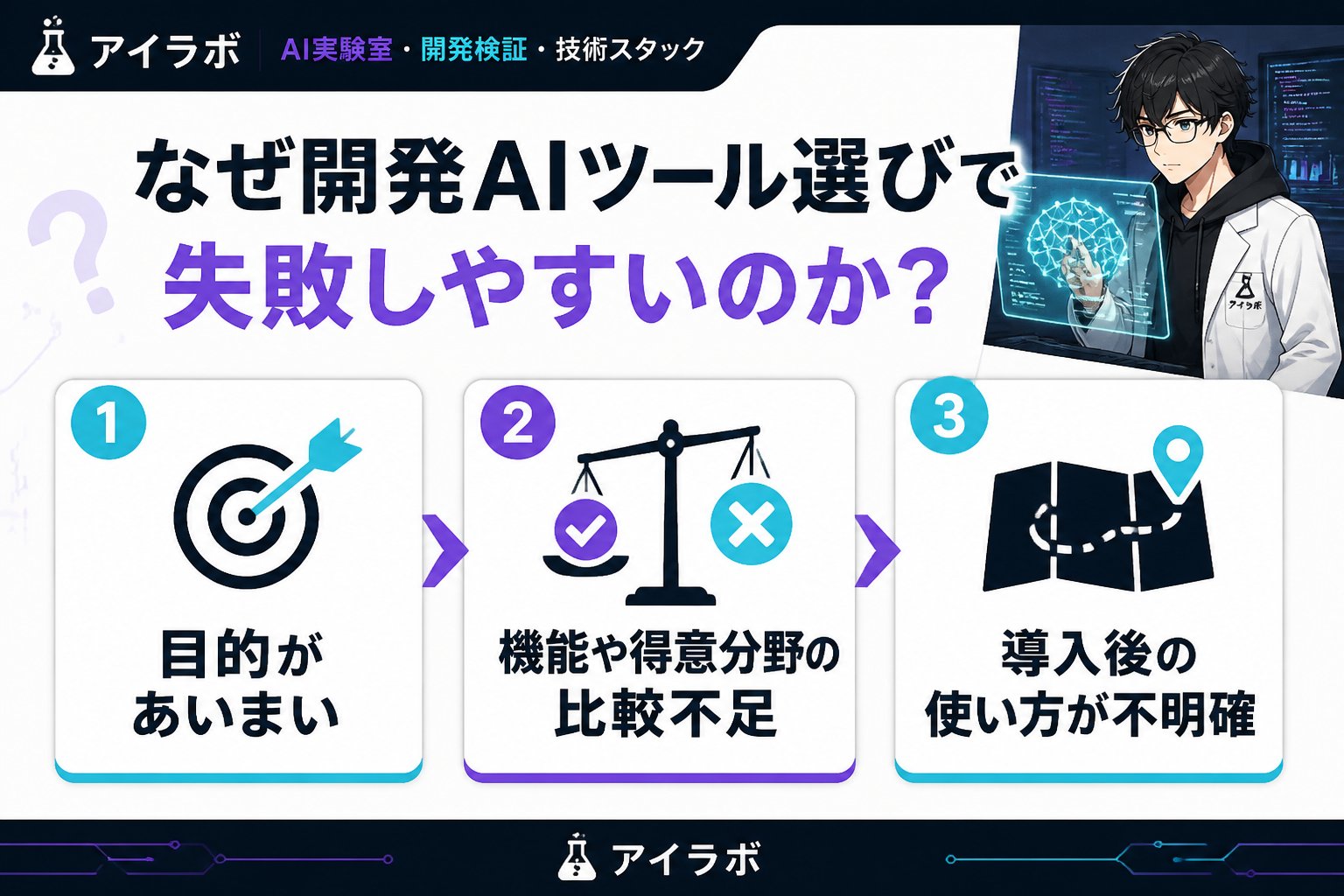 開発ツール なぜ開発AIツール選びで失敗しやすいのか？