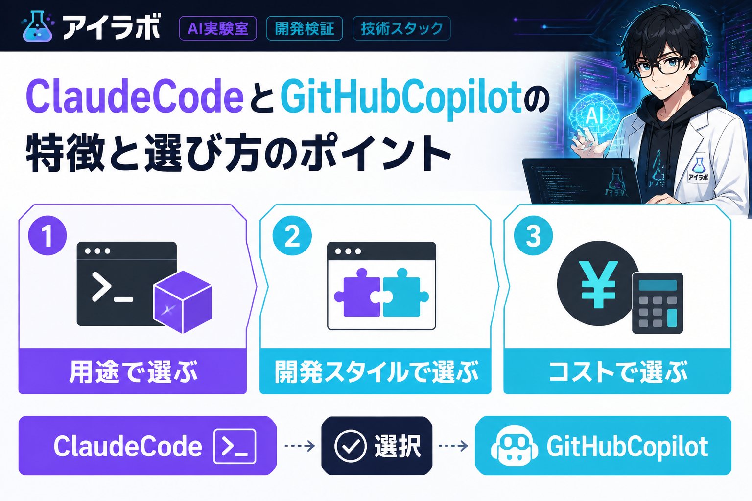 開発ツール ClaudeCodeとGitHubCopilotの特徴と選び方のポイント