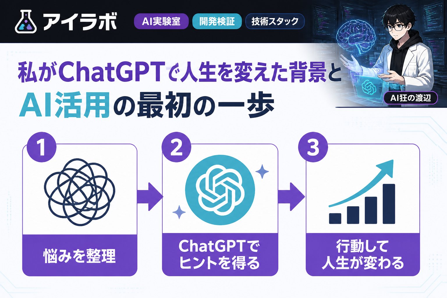 AI活用 私がChatGPTで人生を変えた背景とAI活用の最初の一歩