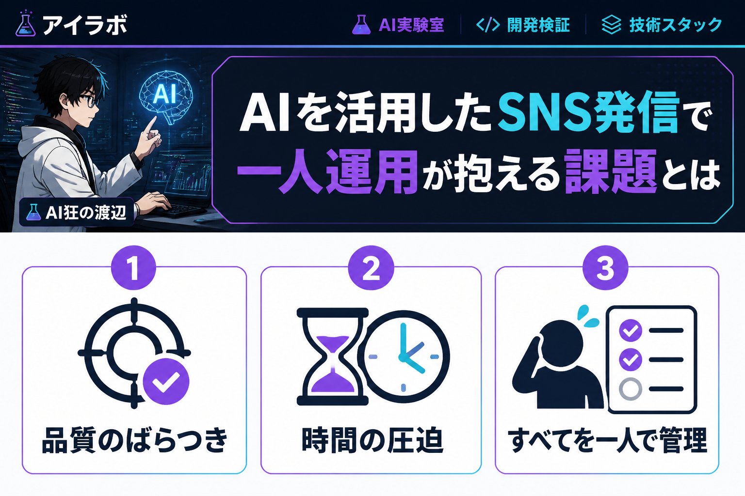 AI活用 AIを活用したSNS発信で一人運用が抱える課題とは