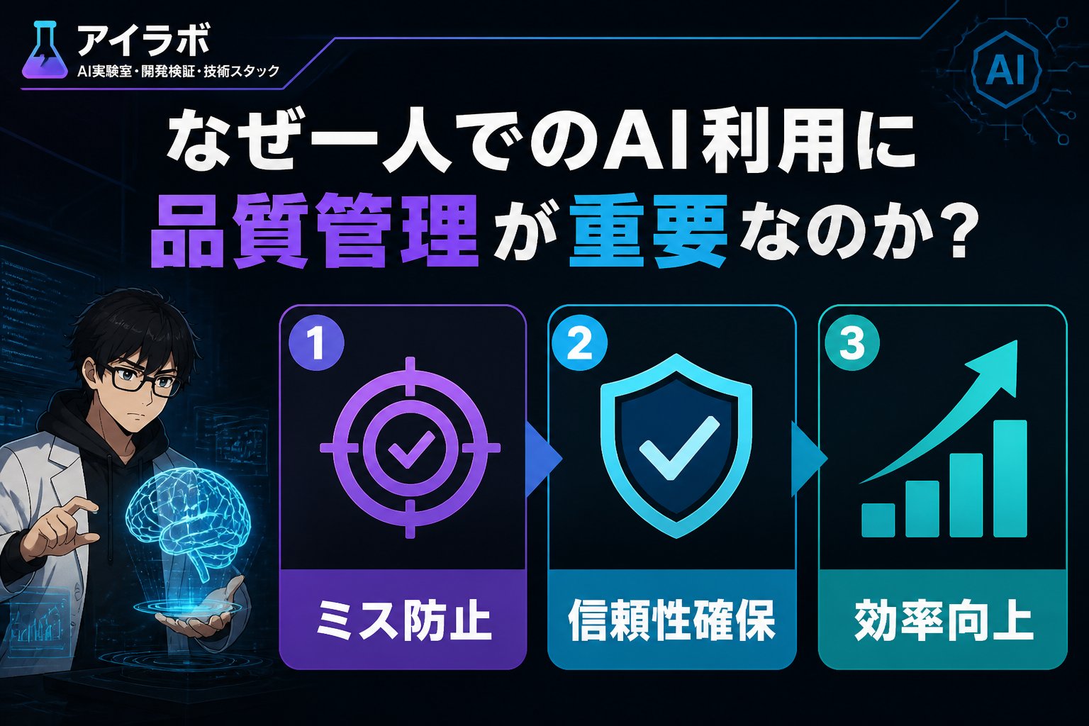 AI活用 なぜ一人でのAI利用に品質管理が重要なのか？