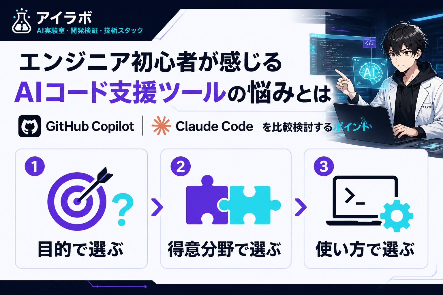 開発ツール エンジニア初心者が感じるAIコード支援ツールの悩みとは