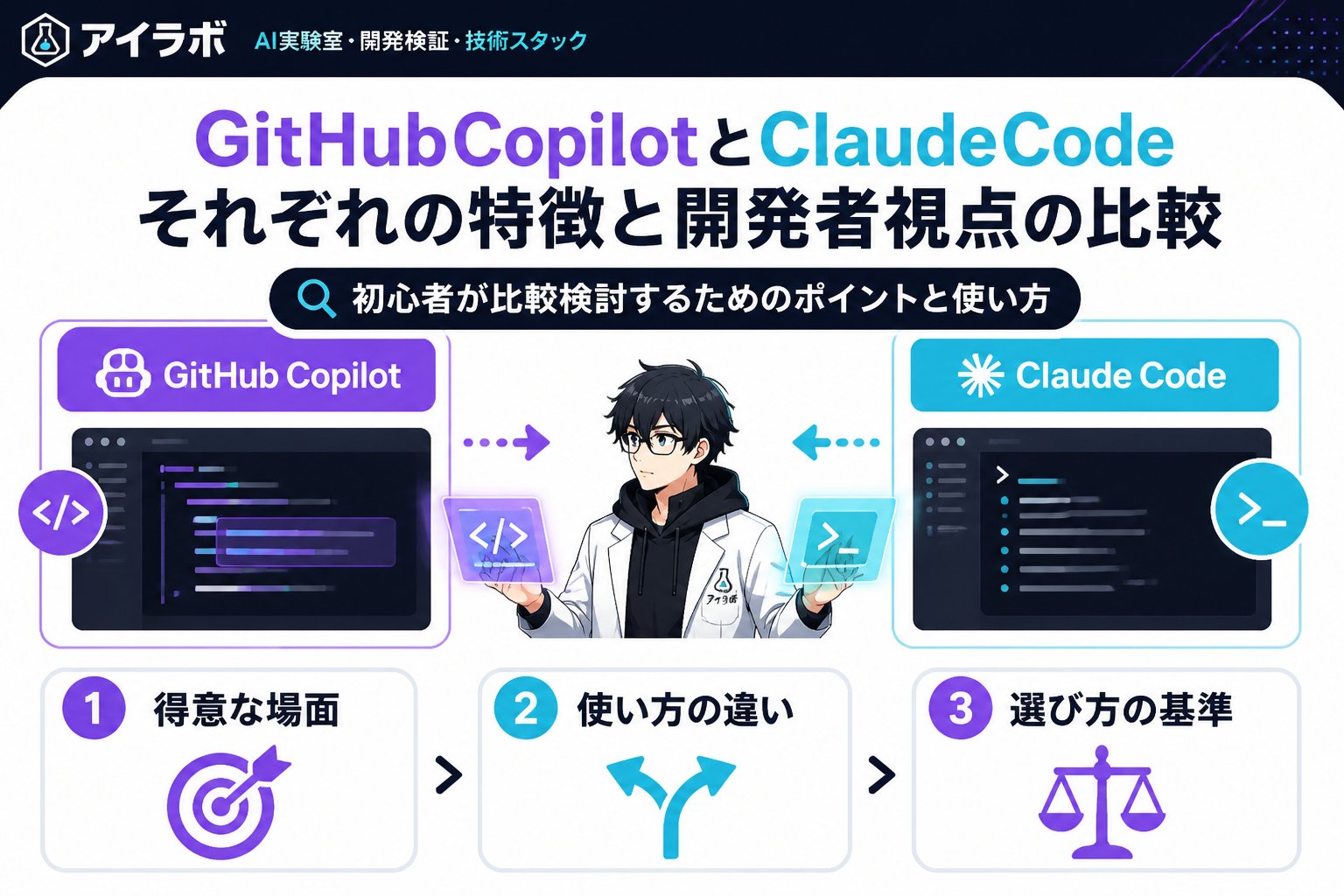 開発ツール GitHubCopilotとClaudeCodeそれぞれの特徴と開発者視点の比較