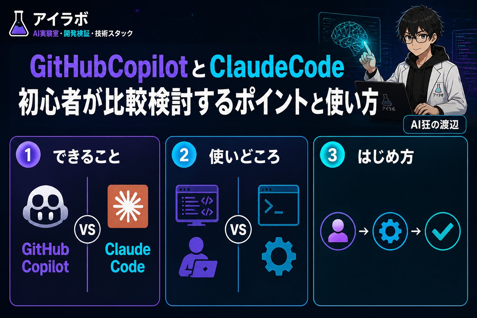 開発ツール GitHubCopilotとClaudeCodeの機能比較表