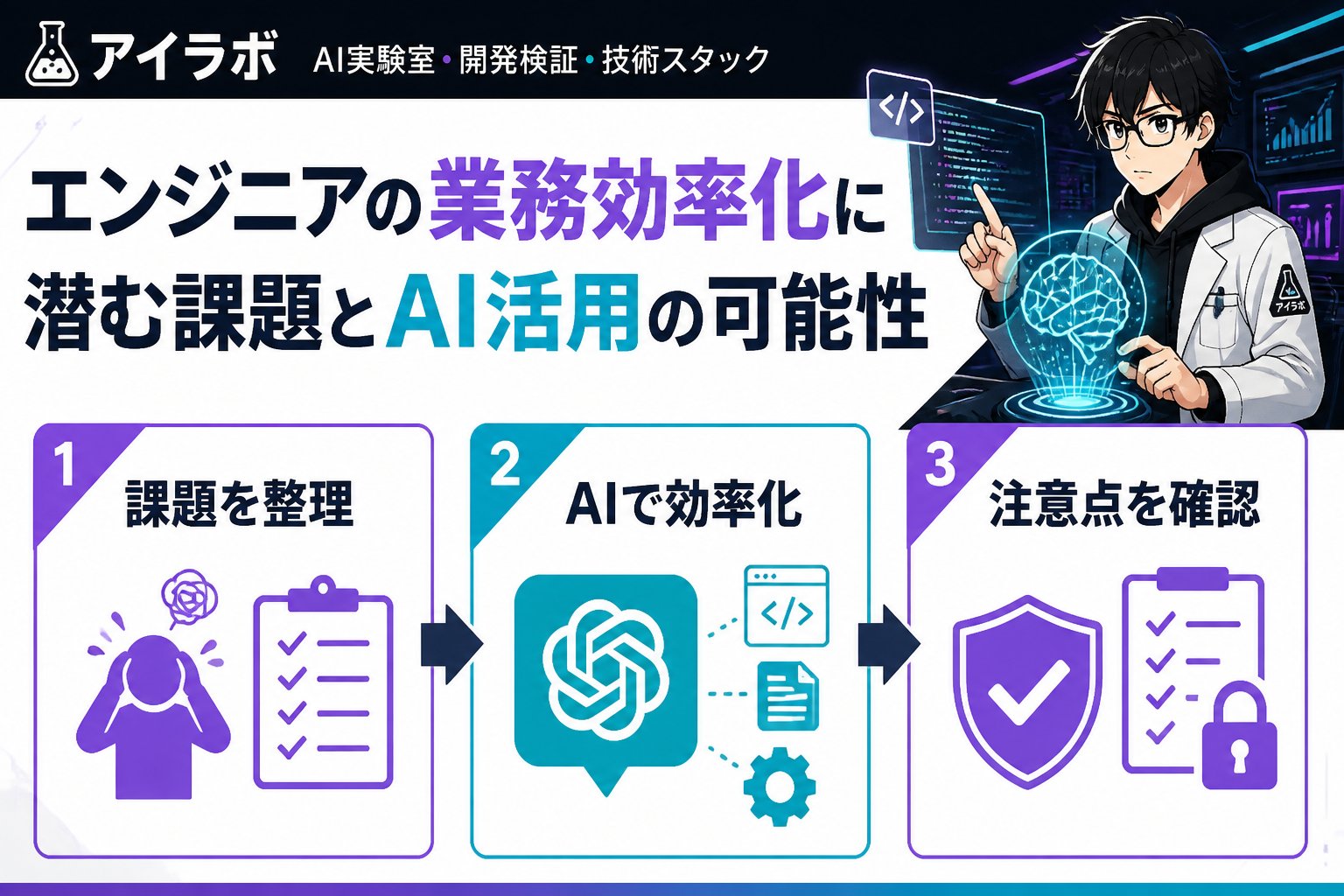 AI活用 エンジニアの業務効率化に潜む課題とAI活用の可能性