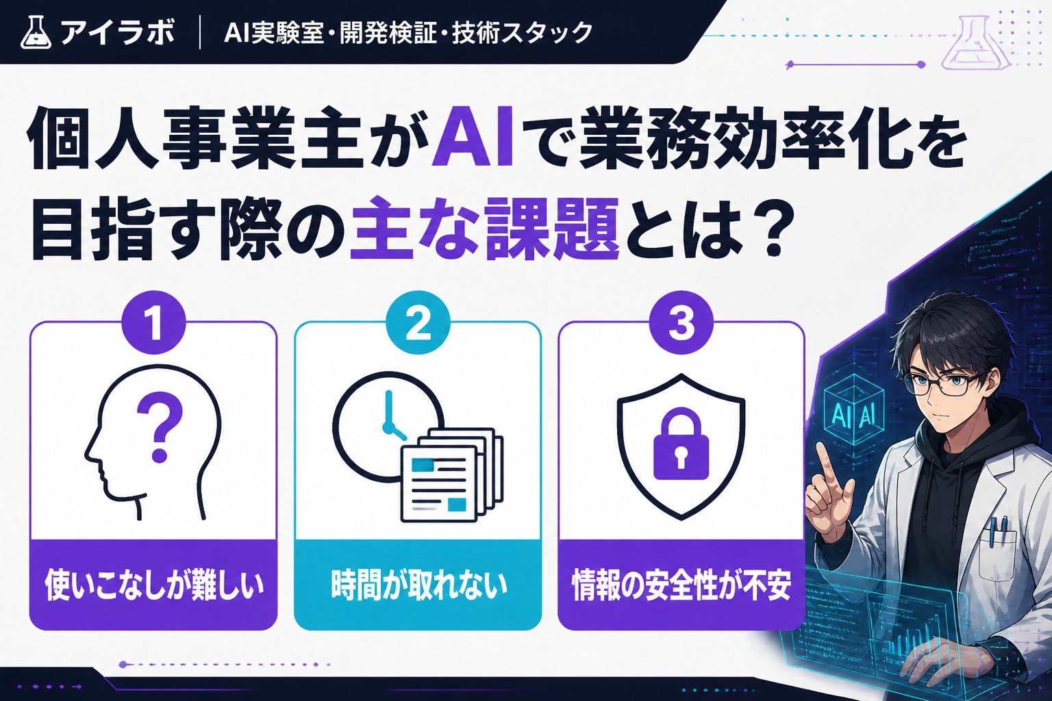 AI活用 個人事業主がAIで業務効率化を目指す際の主な課題とは?