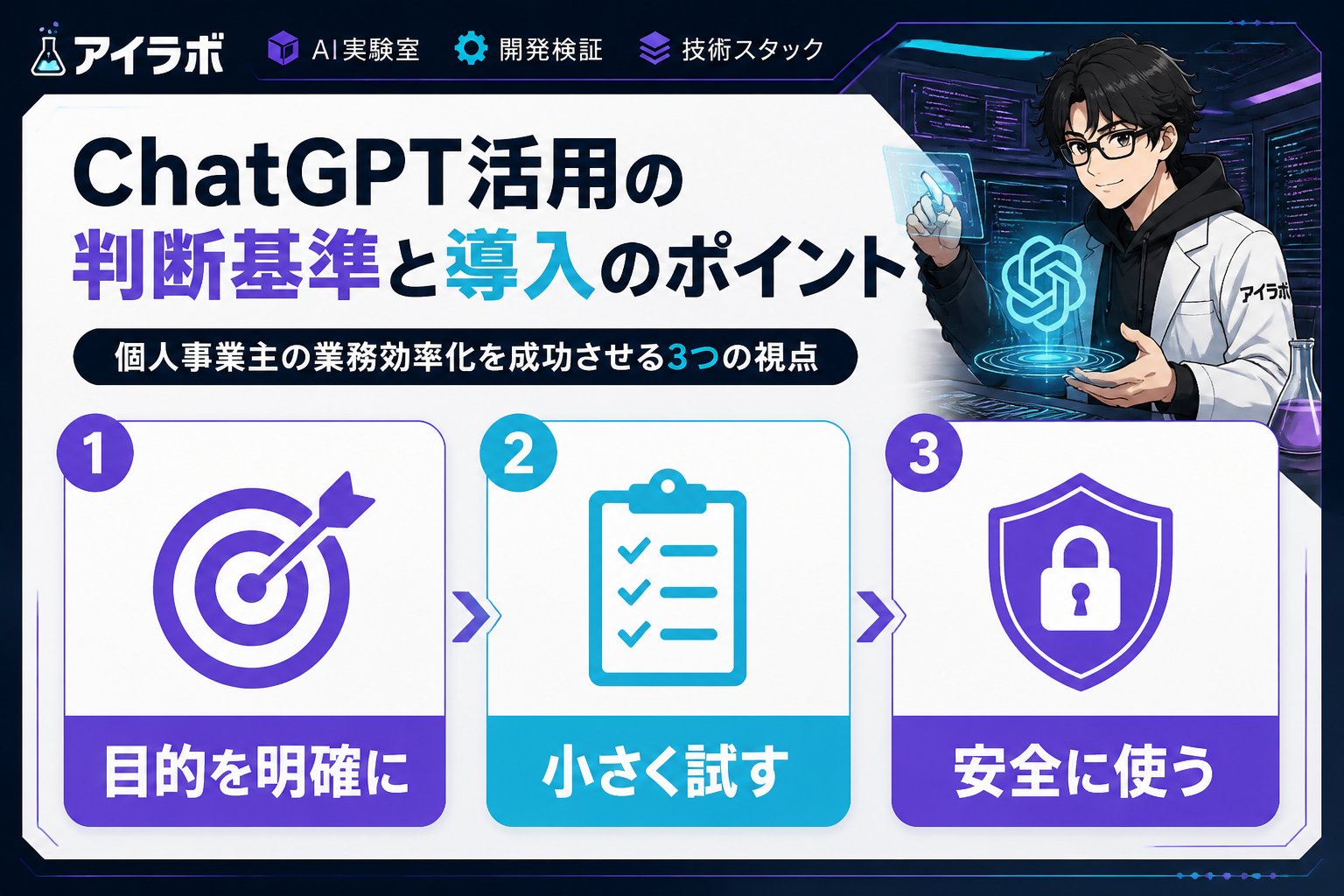 AI活用 ChatGPT活用の判断基準と導入のポイント