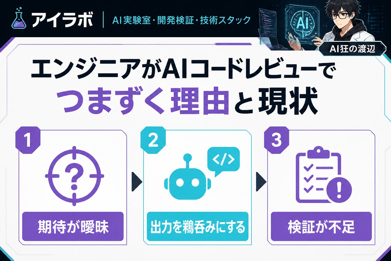 開発ツール エンジニアがAIコードレビューでつまずく理由と現状