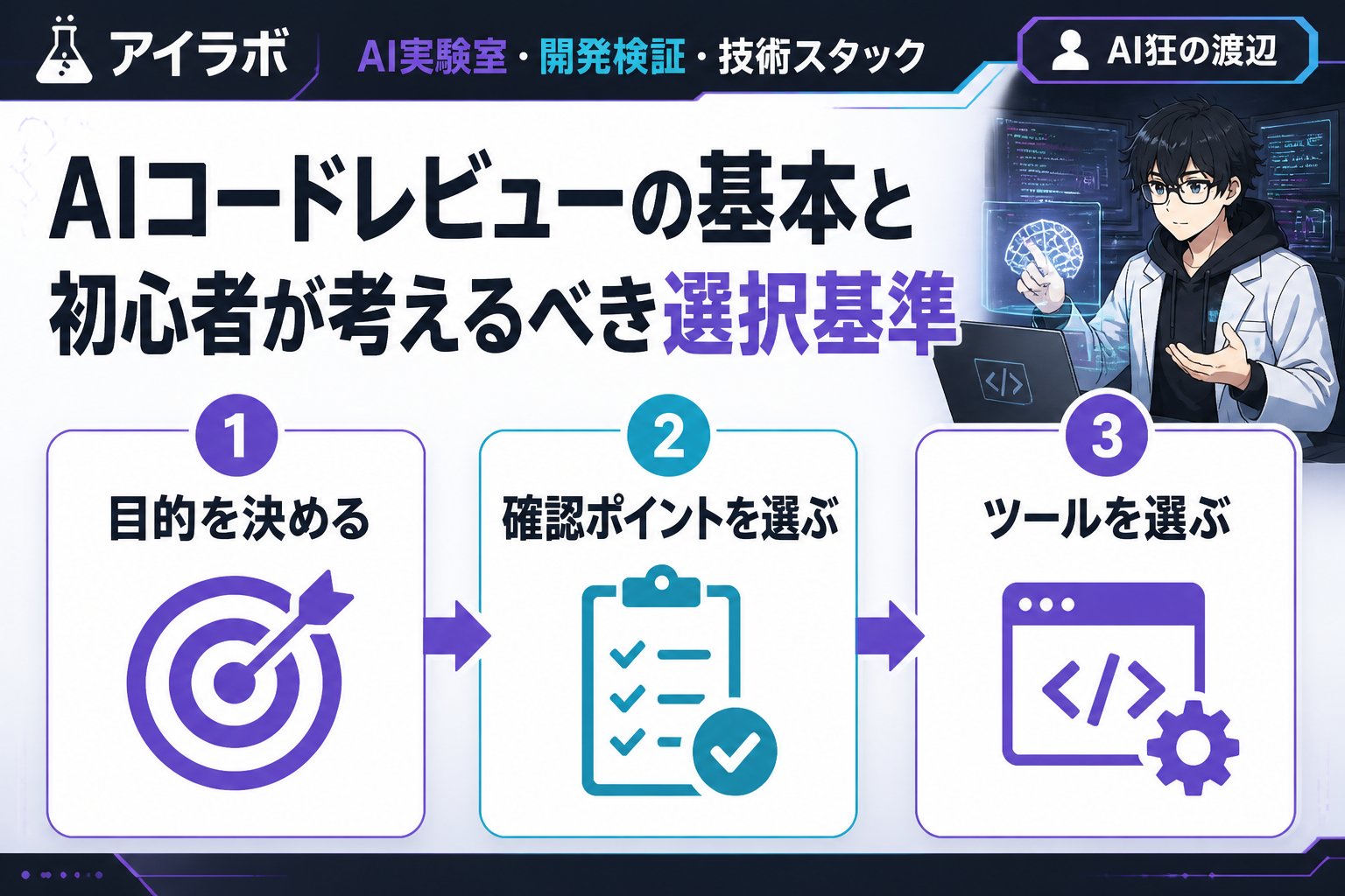 開発ツール AIコードレビューの基本と初心者が考えるべき選択基準