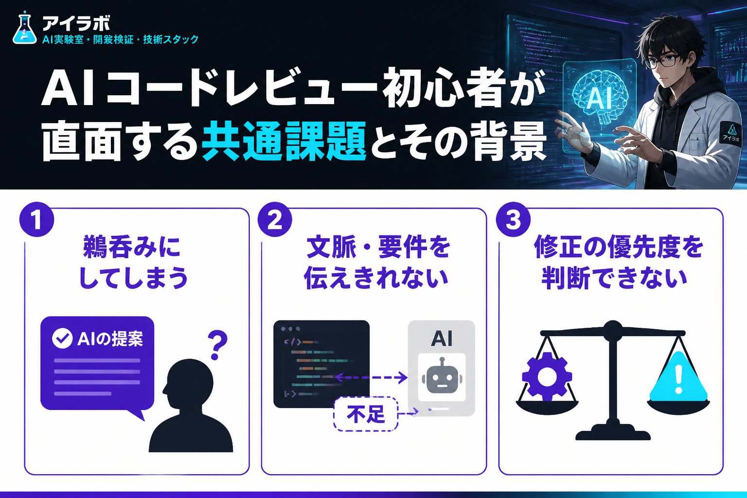 開発ツール AIコードレビュー初心者が直面する共通課題とその背景