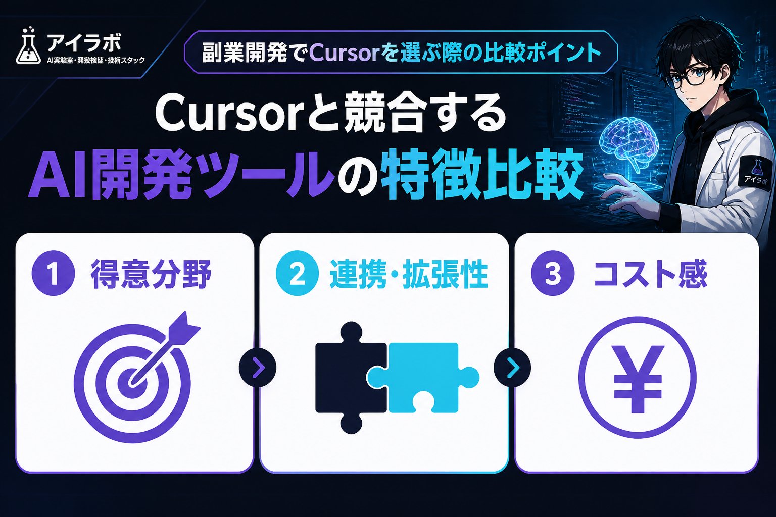 開発ツール Cursorと競合するAI開発ツールの特徴比較