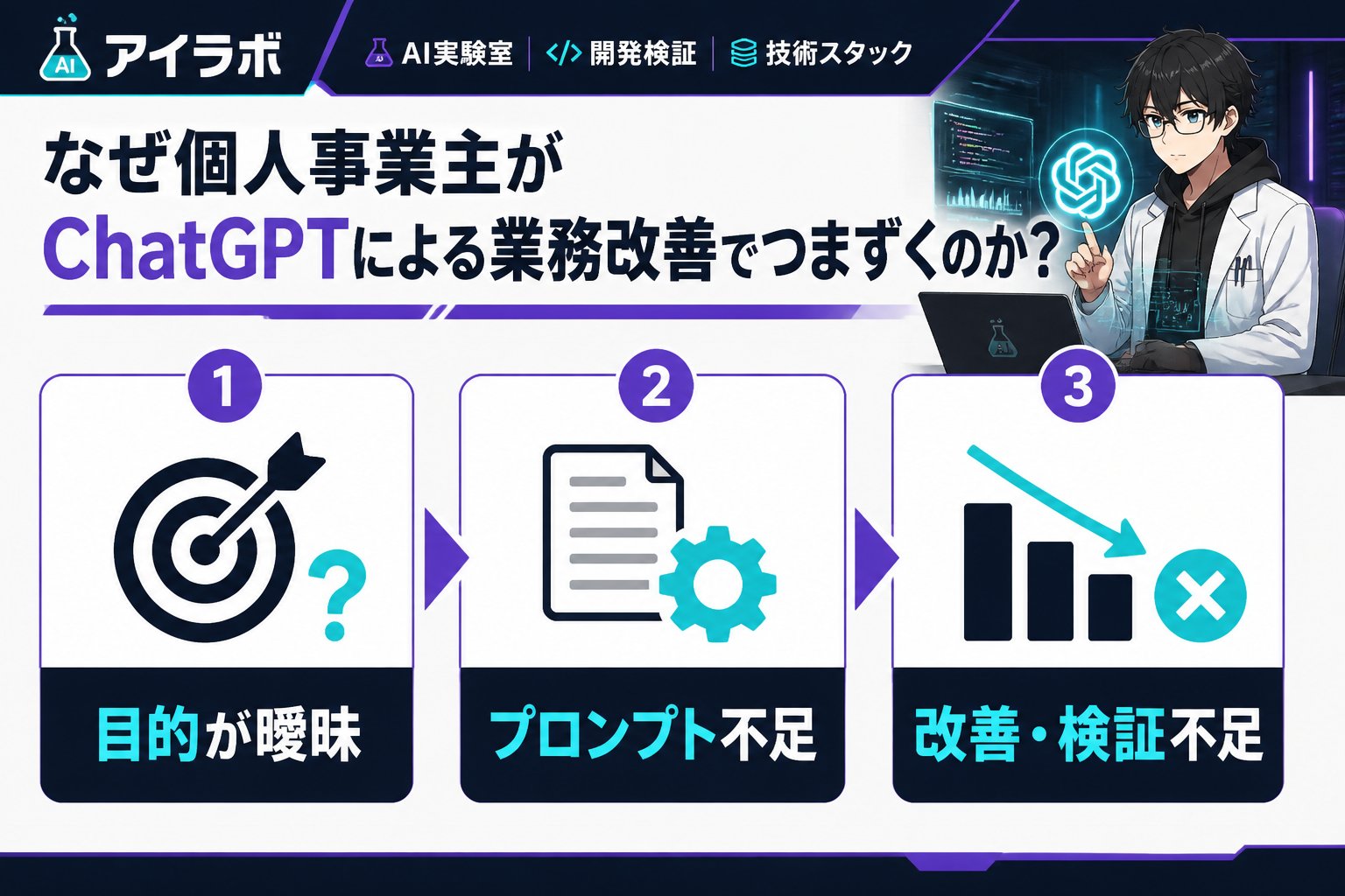 AI活用 なぜ個人事業主がChatGPTによる業務改善でつまずくのか？