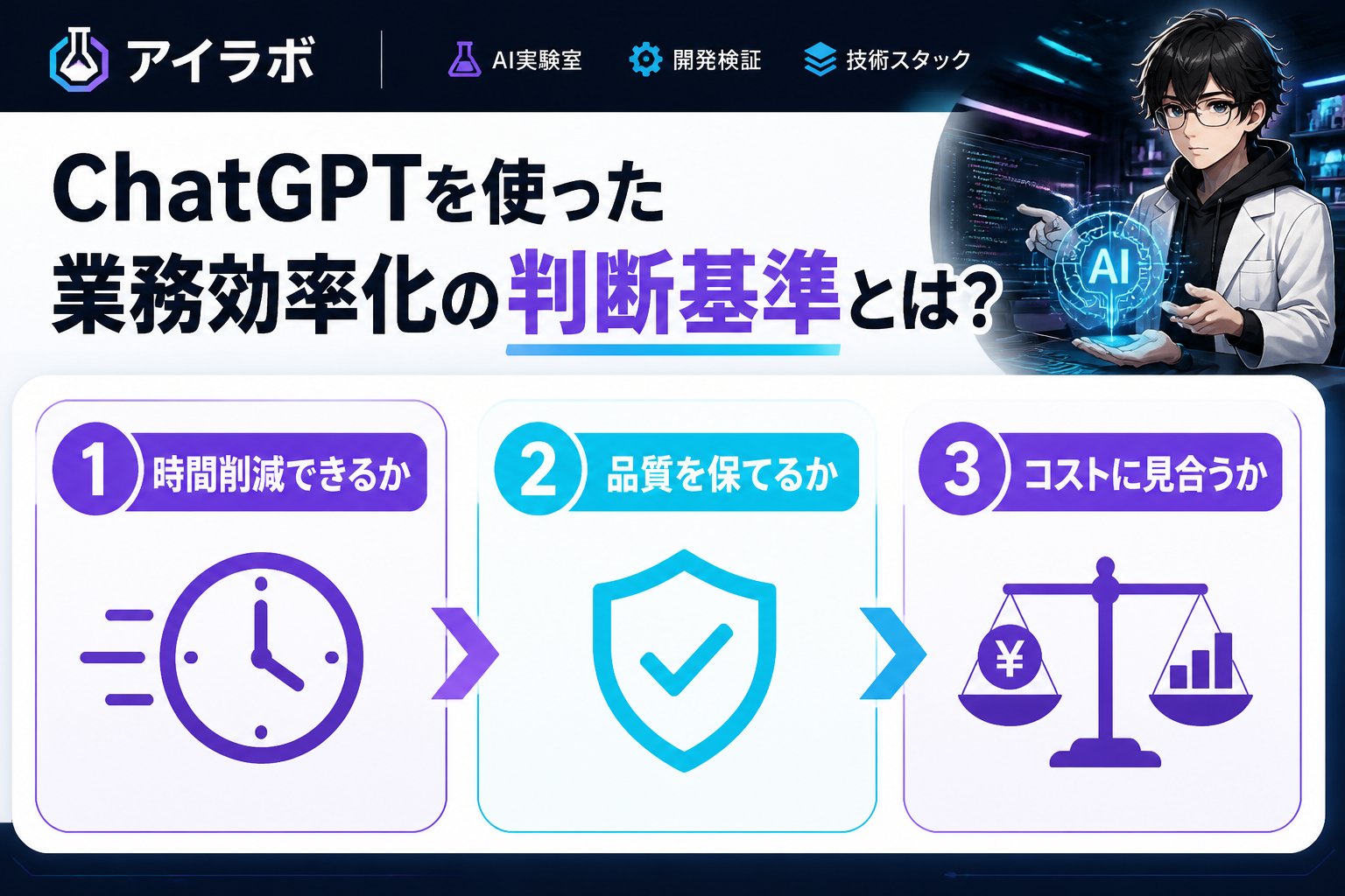 AI活用 ChatGPTを使った業務効率化の判断基準とは？