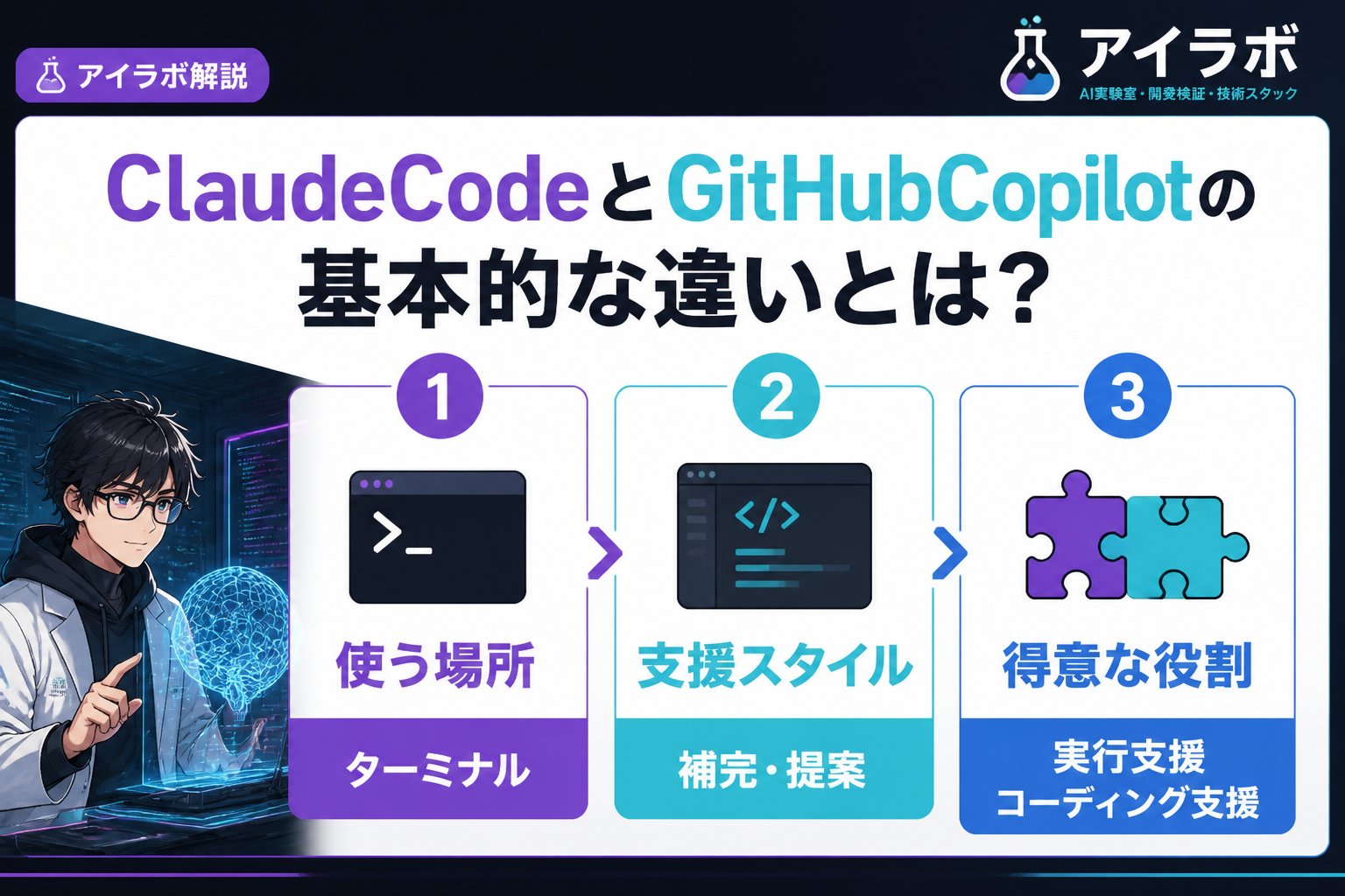 開発ツール ClaudeCodeとGitHubCopilotの基本的な違いとは？