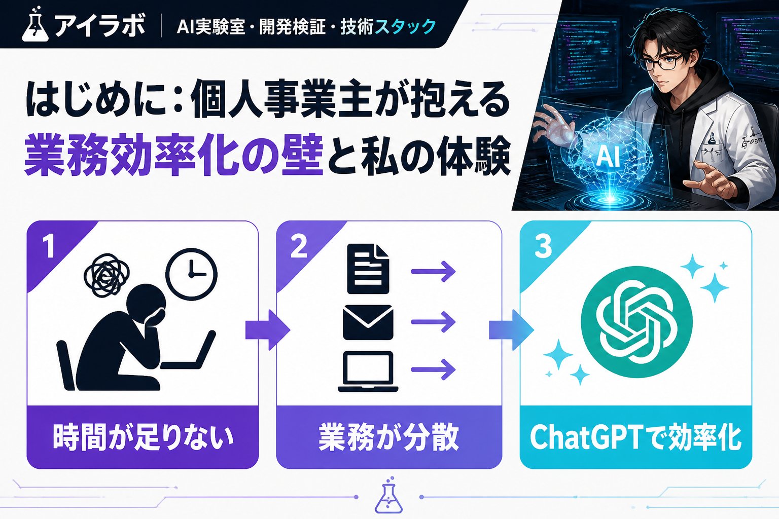 AI活用 はじめに:個人事業主が抱える業務効率化の壁と私の体験