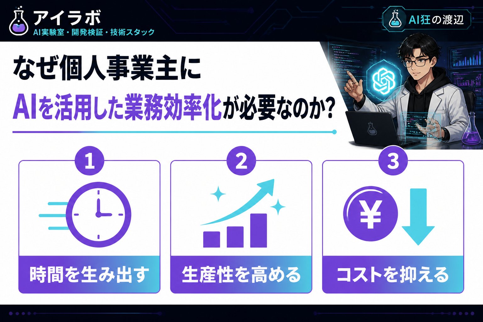 AI活用 なぜ個人事業主にAIを活用した業務効率化が必要なのか?